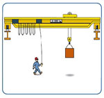 CACES R484 PONTS ROULANTS